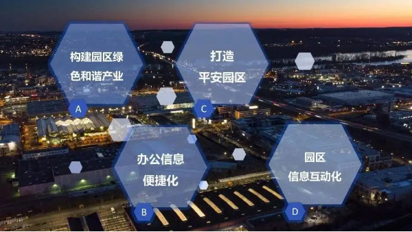 監(jiān)控系統(tǒng)安裝公司談智慧社區(qū)安防市場(chǎng)商機(jī)有多大